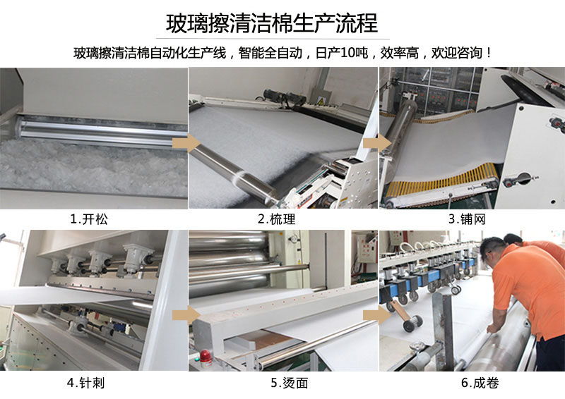 玻璃擦清潔棉生產流程