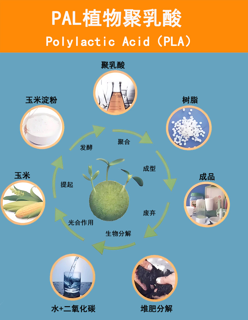 可降解針刺棉詳情頁(yè)2 拷貝