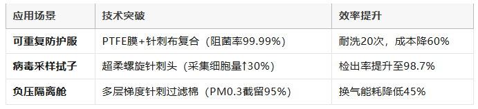 屏幕截圖 2025-07-30 135619