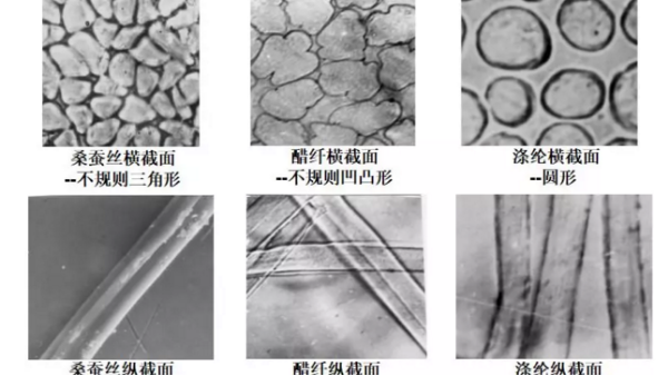 什么是醋纖？醋酸面料有何優勢