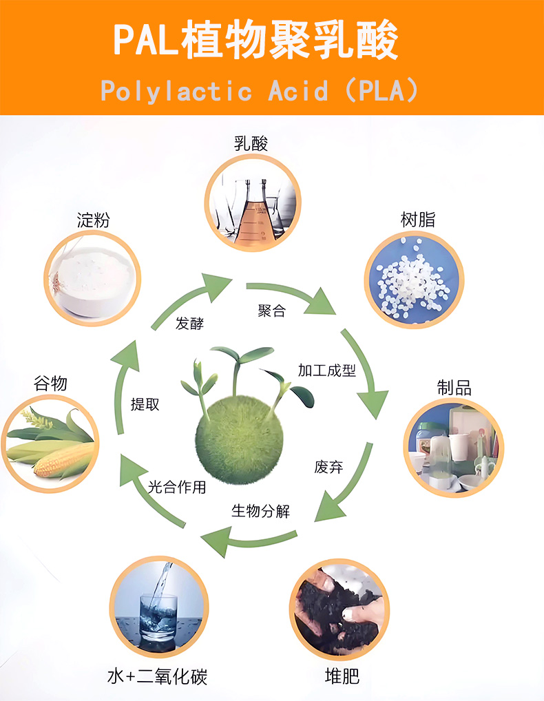 可降解寵物飲水機過濾棉2 拷貝