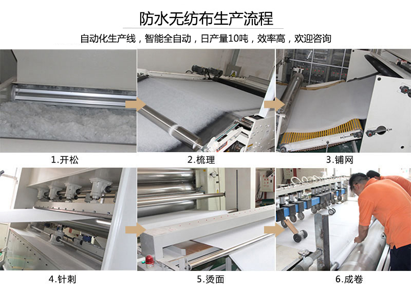 防水無紡布生產流程