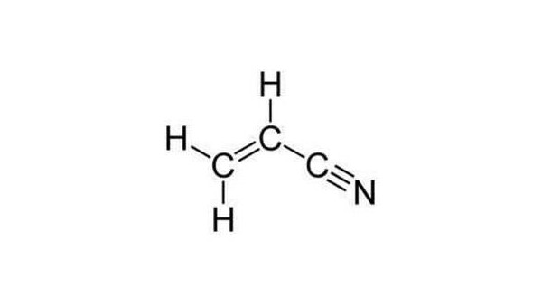 全球丙烯腈供應格局悄然改變