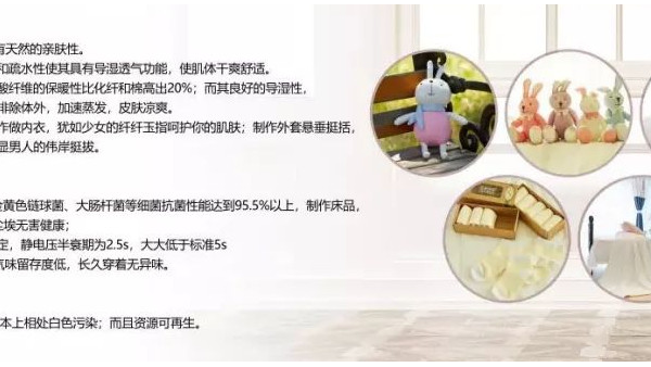 吸濕導濕、可降解、抑菌、阻燃！這個新型纖維真是太厲害了！