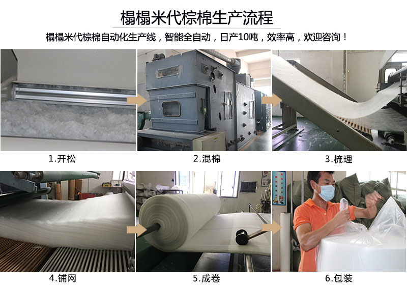 榻榻米代棕棉生產流程
